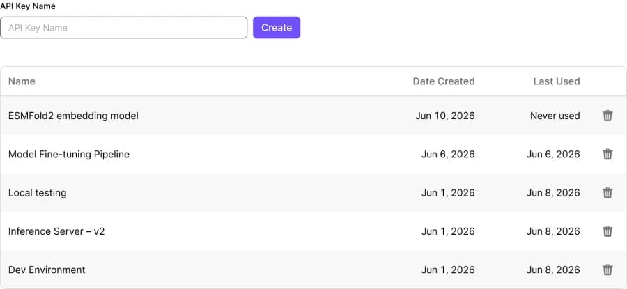 Preview of the API Keys table